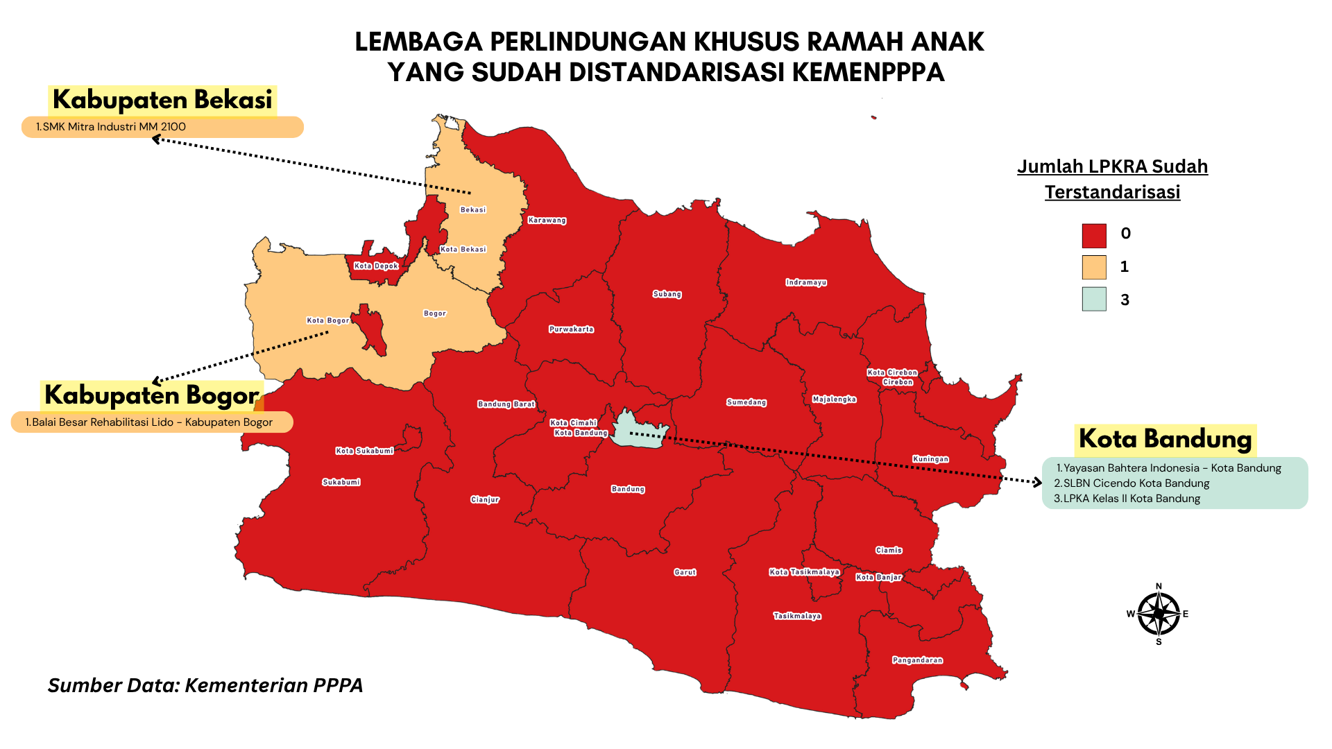 Lembaga Layanan Pemenuhan Hak Anak Terstandarisasi (11)