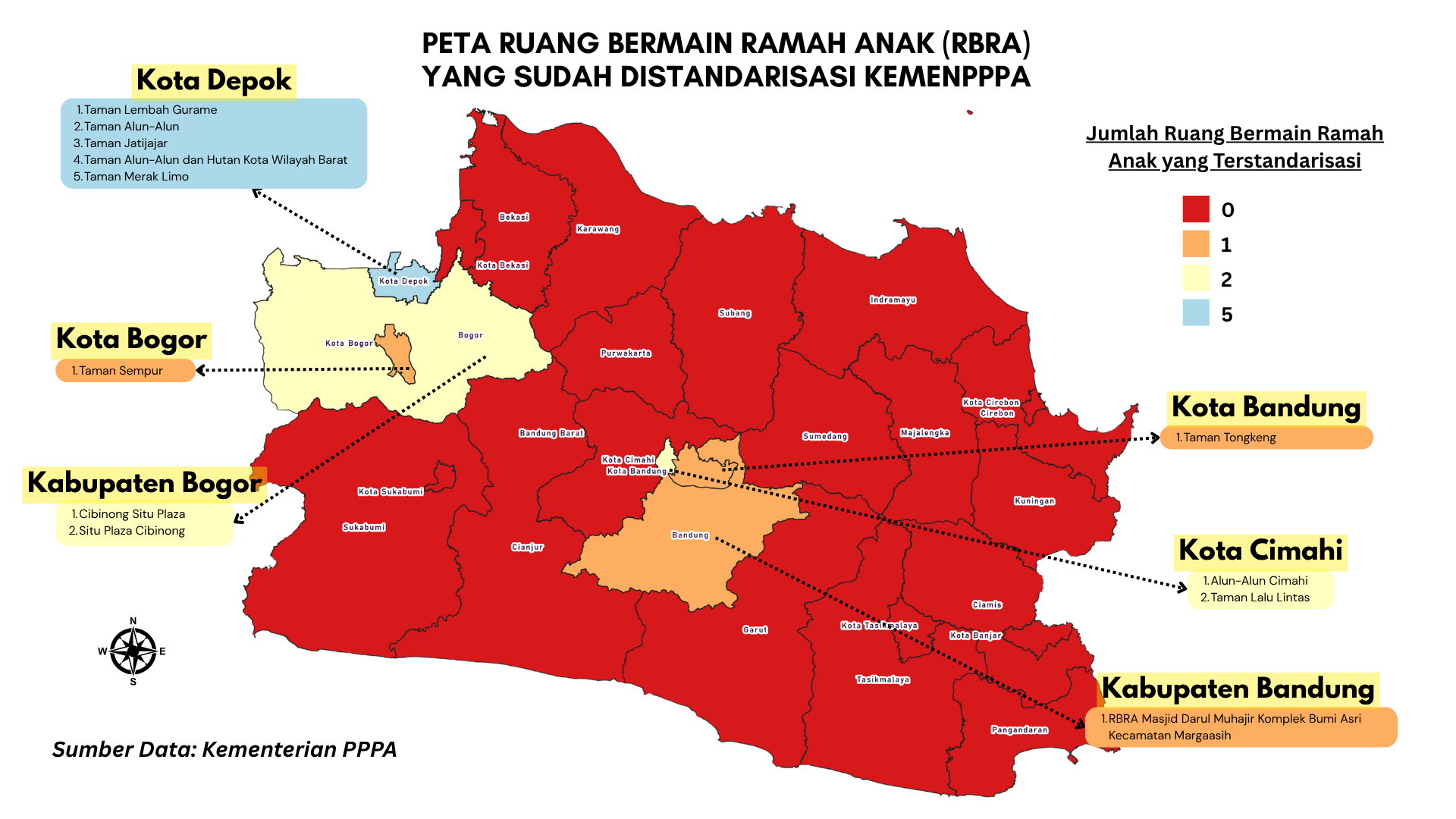 Lembaga Layanan Pemenuhan Hak Anak Terstandarisasi (2)
