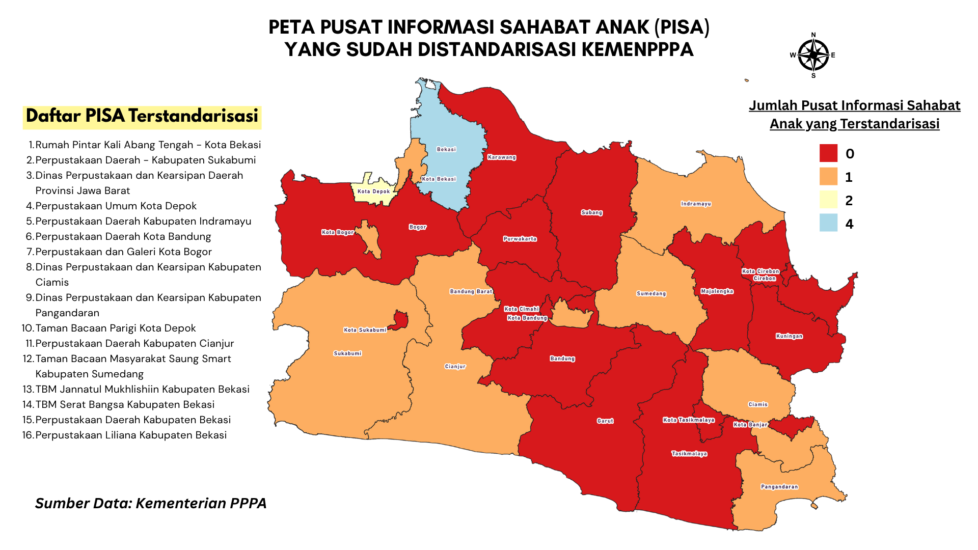 Lembaga Layanan Pemenuhan Hak Anak Terstandarisasi (3)